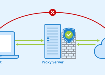 The Ultimate Guide to Linkedin Proxy Servers and How They Can Help You
