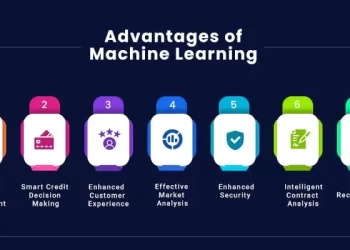 From Healthcare To Finance: The Versatility of Machine Learning In Industries